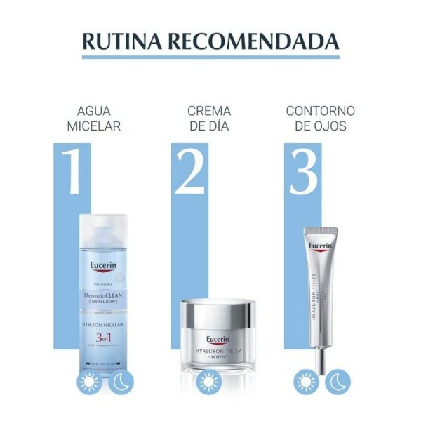 Eucerin Adult Skin Care