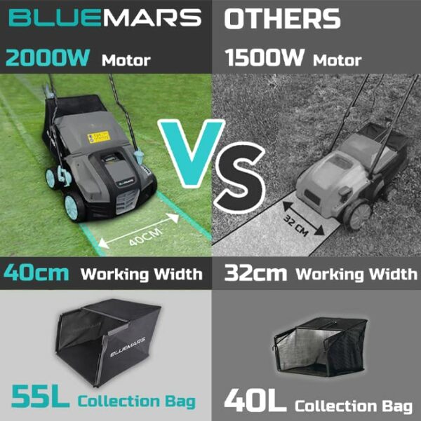 Bluemars Lawn Scarifier and Aerator,2000W Electric Lawn Rake with 40cm Working Width,5 Positions,55L Grass Box, Folding Handle,10M Power Cord